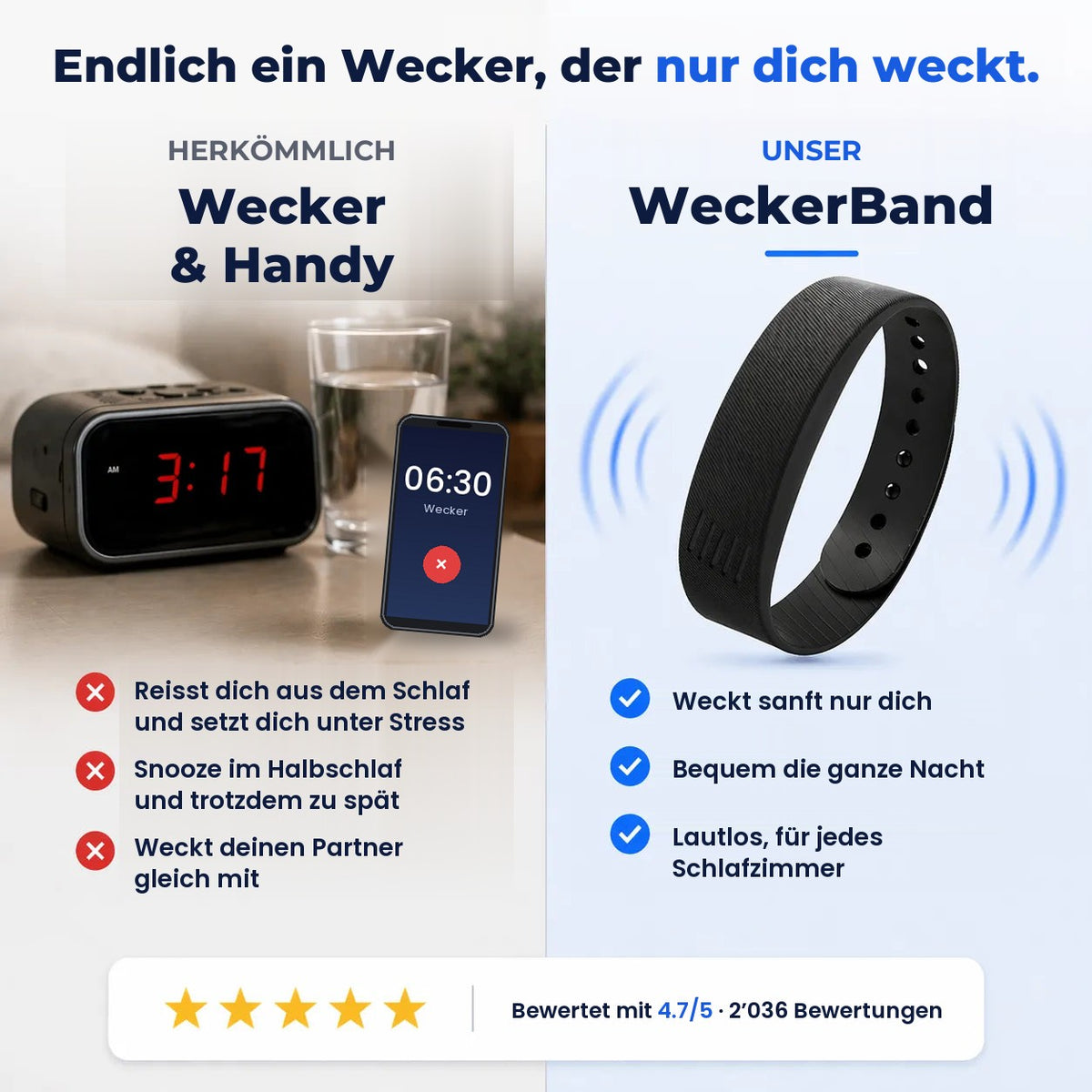 Sanuro WeckerBand