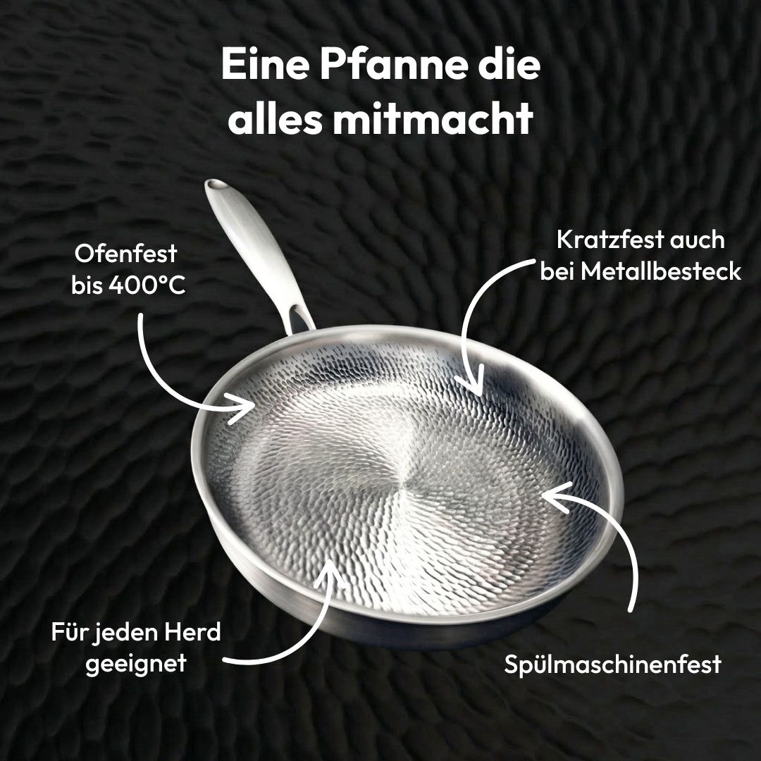 Sanuro TitanPfanne