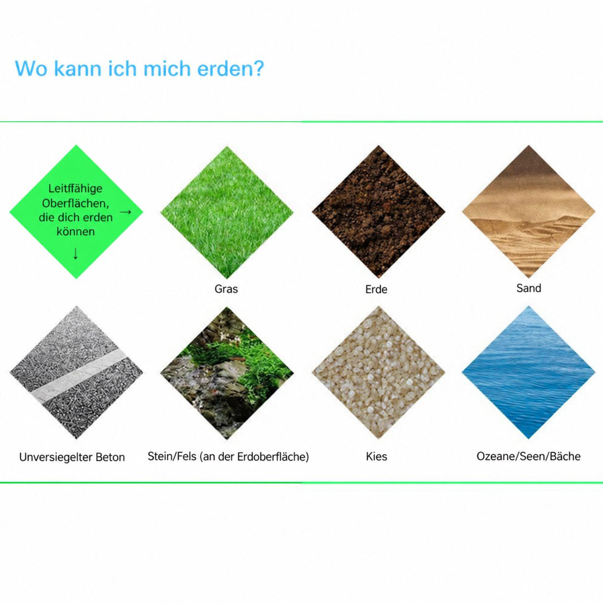 Sanuro Terra Pro mit Kupfer – Grounding Allround-Barfussschuhe