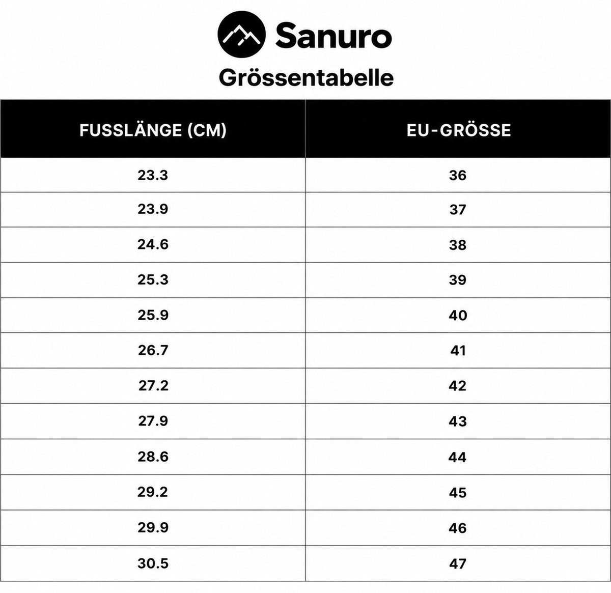 Sanuro Terra Pro mit Kupfer – Grounding Allround-Barfussschuhe