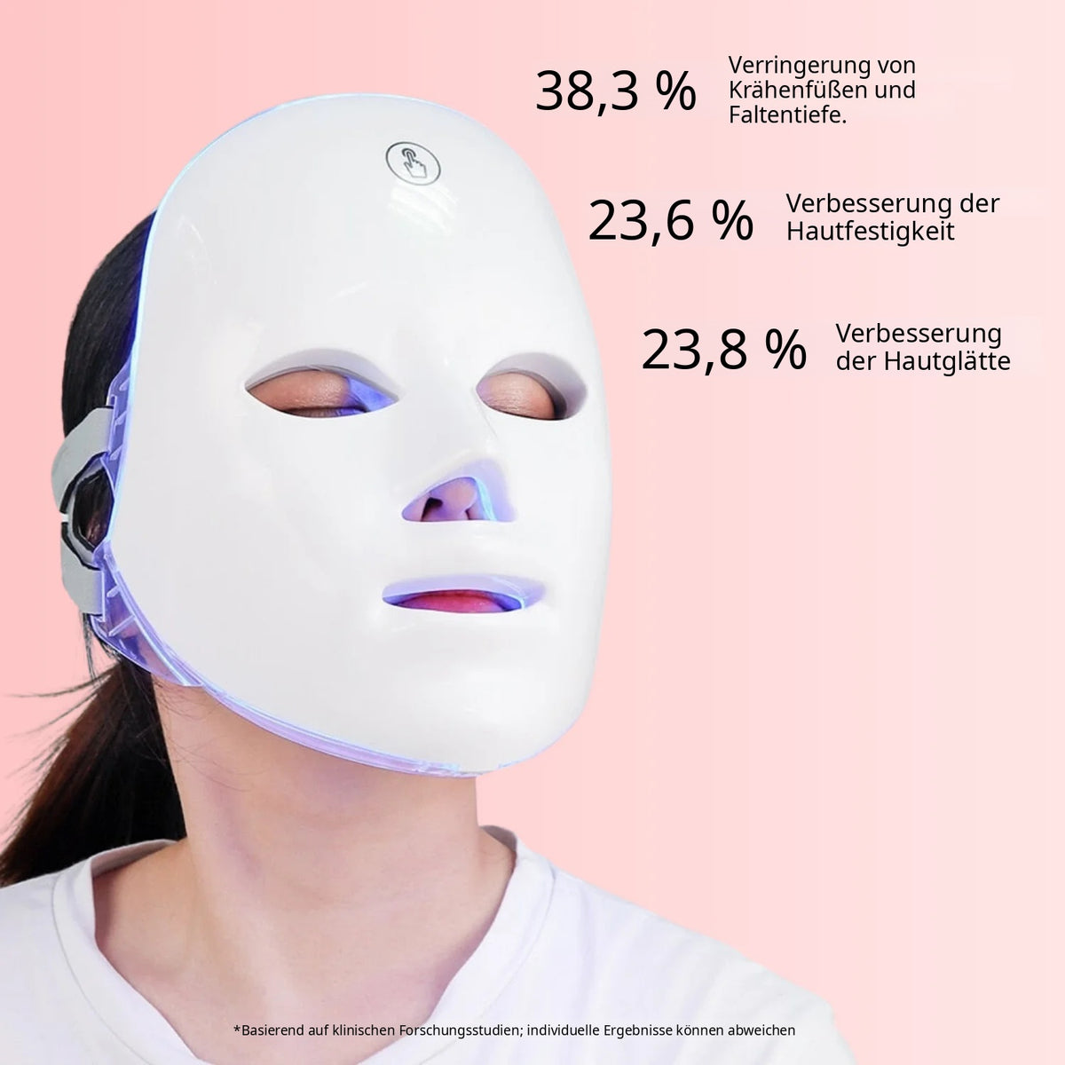 Sanuro Photon Gesichtsmaske