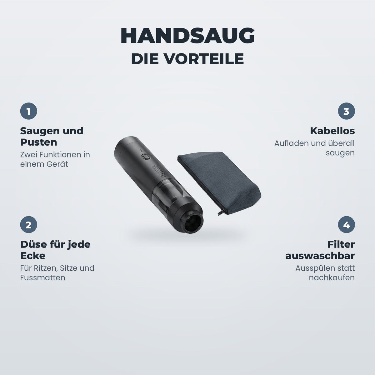Sanuro HandSaug Auto-Handstaubsauger 2-in-1