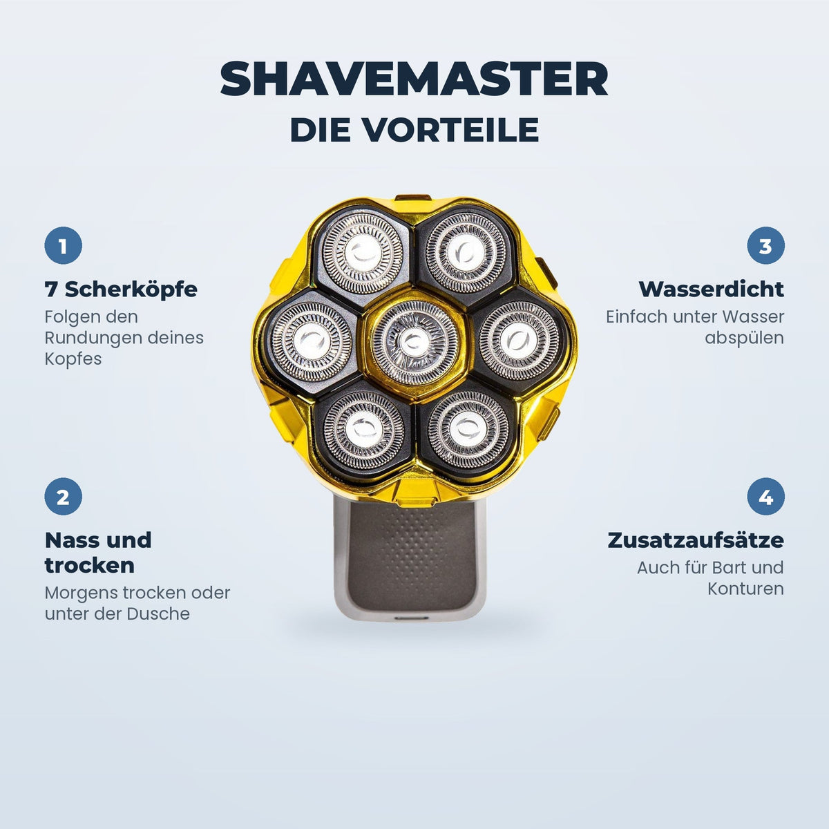 Sanuro ShaveMaster Kopfrasierer mit 7 Scherköpfen