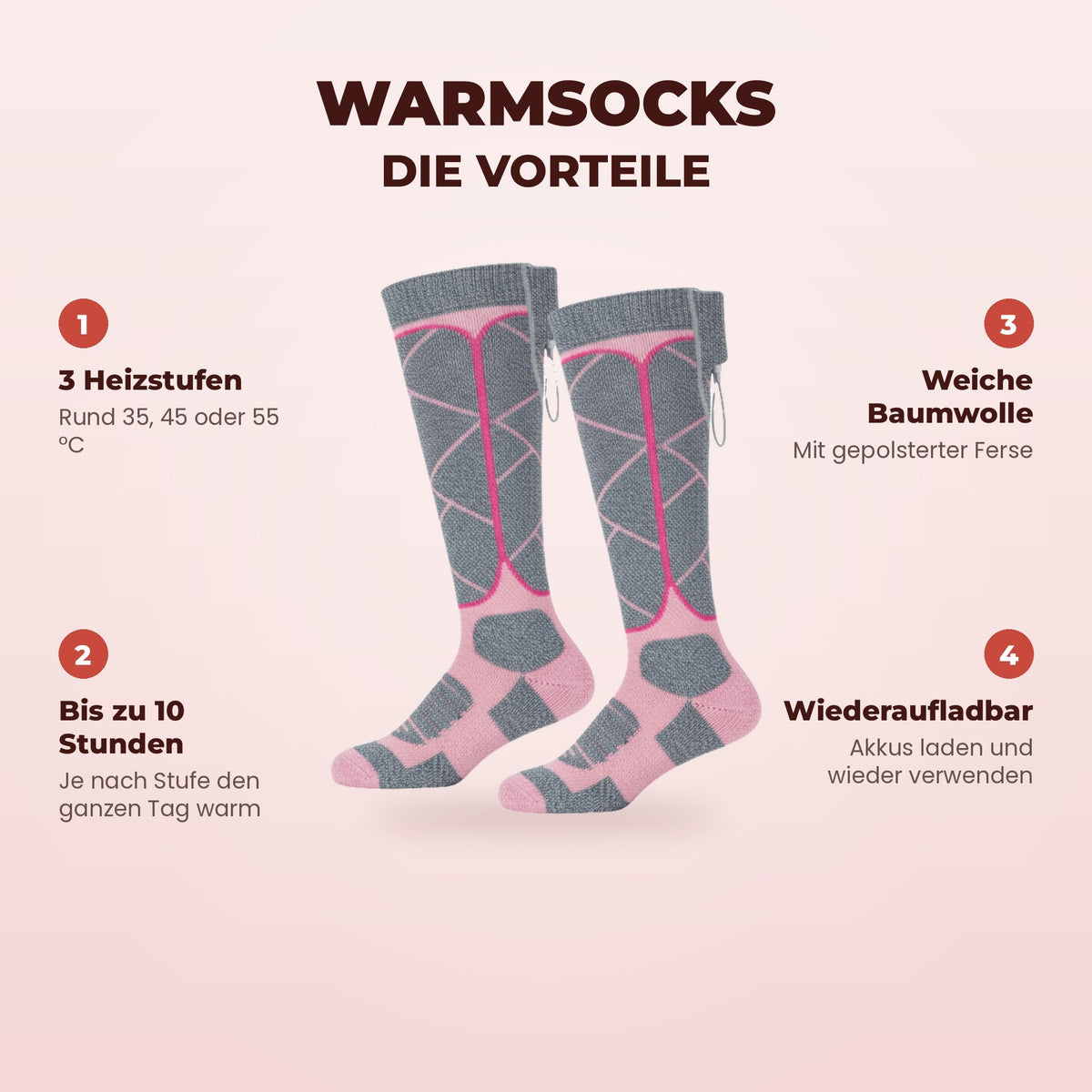 Sanuro WarmSocks Beheizbare Socken